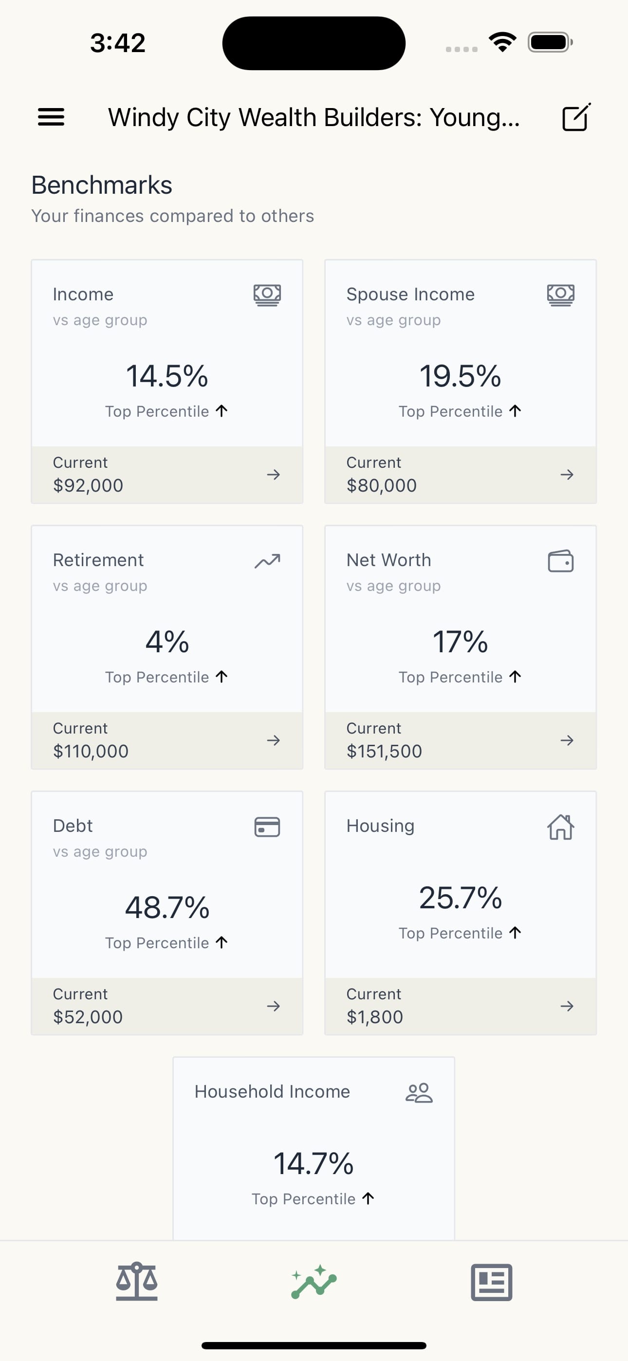 Bench Fi App Financial Plan Screen